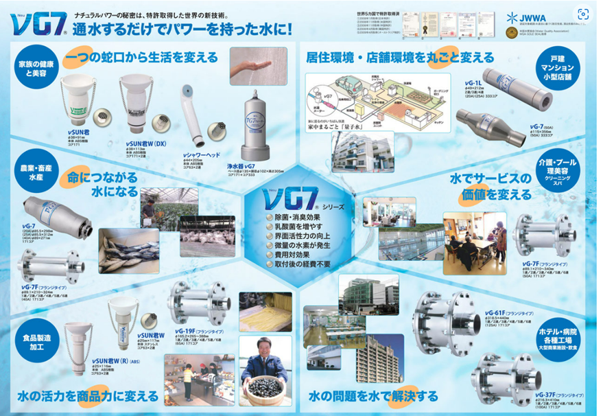 ニュージーセブンvG-1L 浄水量子水 半永久使用可能 - インテリア 